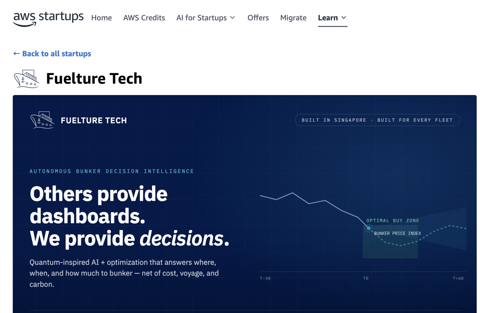 Fuelture Tech featured on AWS Startups showcase